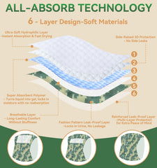 LURKOMEMO 360Β° dry and leak-proof design keeps your dog dry