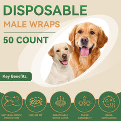 LURKOMEMO male dog diapers fasteners closeup ensure fur-friendly secure fit.