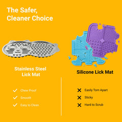 Luugoo stainless steel lick mat, chew-resistant design