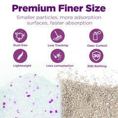 Made4Pets low-dust, lightweight litter is easy to handle.