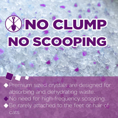 Made4Pets non-clumping crystals dry waste to reduce maintenance.
