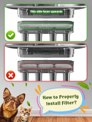 MAILOFY 4-layer filtration cleans water by trapping debris and impurities