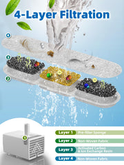 MAILOFY dog water fountain stainless steel body is hygienic and durable