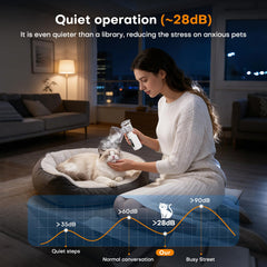 Maitmt Cat Nebulizer three-speed adjustment image demonstrates customizable mist intensity