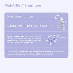 Mal-A-Ket shampoo applied to a cat for gentle degreasing.