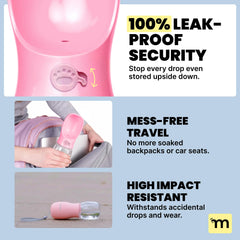MalsiPree leak-proof lock system keeps bags and car interiors dry.