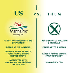 Close-up of amprolium medicated feed label showing fortified vitamins for growing chicks.