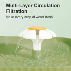 Marchul quadruple-filter system reduces impurities for cleaner drinking water.