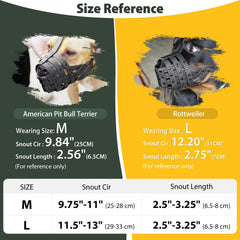 Mayerzon Pitbull Muzzle durable PVC construction offers strength with skin-friendly comfort.