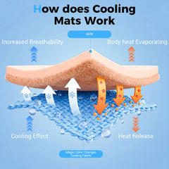 mcgskl dog cooling mat machine washable for easy cleaning and freshness