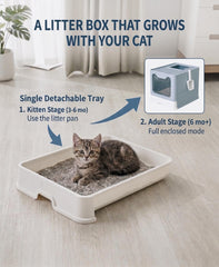 Medario cat litter box enclosed design blue offers privacy