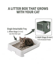 Medario X-large litter mat beneath the box to protect floors