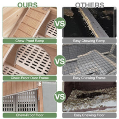 Removable deep tray on MEDEHOO cage for quick cleaning and easy sanitation.