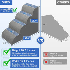 MEJYJEM easy-climb 35-degree slope aids comfortable ascent for aging pets