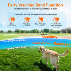 Meowant boundary edge alert band provides clear signals near the boundary.