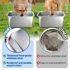 MEWTOGO 3-gallon capacity bowl enables ample water for large breeds
