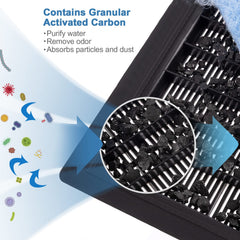 Blue MEWTOGO aquarium filter cartridges arranged for clean water filtration.