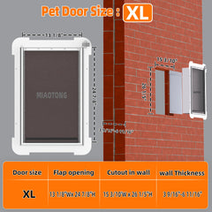 MIAOTONG insulation flap close-up shows weather-ready energy saving design.