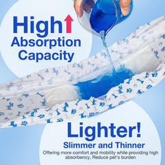 MICOOYO leakproof 360 barrier prevents leaks and keeps surfaces clean