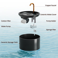 MISFANS ceramic cat fountain body highlights BPA-free, hygienic surface for easy cleaning.