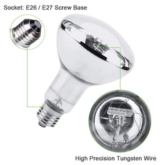 MixJOY full-spectrum sunlight bulb delivers natural daytime warmth for habitats