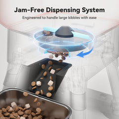 MOLLY&CODY anti-blockage system prevents jams when dispensing kibble.