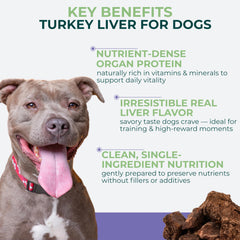 Momentum Carnivore Turkey Liver bag reseal demonstrates freshness for on-the-go feeding.