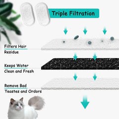 Monsin 16 pre-filter sponges support robust filtration and easier maintenance.