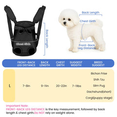 Mosago dog backpack carrier side safety system with secure openings for safe outings.