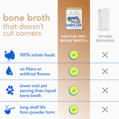 Native Pet cat topper on dry food supports easy digestion