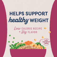 Natural Balance Original Ultra Fat Dogs serving bowl highlights portion-controlled feeding