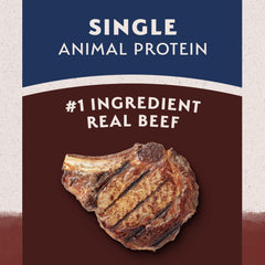 Natural Balance single-protein-source promotes digestion and balanced nutrition.