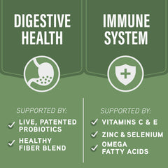 Natural Balance oatmeal and pumpkin ingredients showcase fiber for digestion.