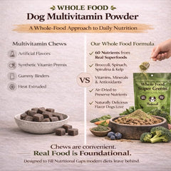 Natural Dog Company Super Greens scoop demonstrates easy, consistent daily dosing