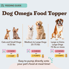 Natural Dog Company Omega Chews packaging front showcasing USA-made quality.
