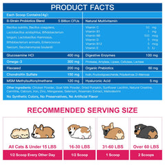 Nature Target dog probiotics with 5b CFUs for digestive balance