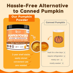 Nature Target Pumpkin apple blend β boosts gut-friendly enzymes.
