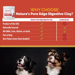 Nature's Pure Edge clay powder scoop shows precise dosing for pets' digestive support.