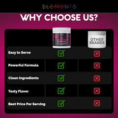 Nature's Pure Edge D-Mannose blends into pet meals
