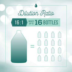 Dilution guide image showing Pawpin' Blueberry being mixed with water.