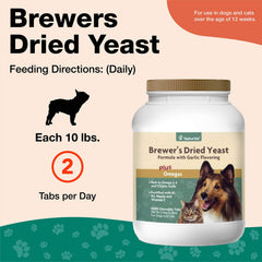 NaturVet Omega-fortified dog and cat supplement bottle highlighting omega fatty acids
