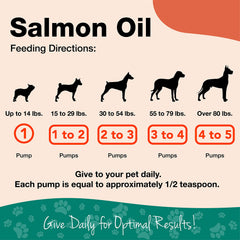 NaturVet USA-made badge emphasizes trusted supplement for dogs and cats.