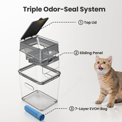 Sealed lid on Neakasa PooGuard to contain odors effectively.