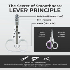 Close-up of lever mechanism on Necoichi Purrcision for smooth control.