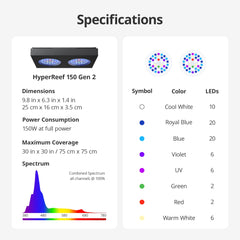 NICREW HyperReef 150 Gen 2 hanging kit setup enables elevated lighting