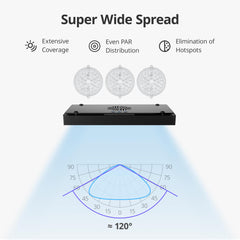 NICREW HyperReef 200 Gen 2 side view highlights slim profile and mounting flexibility