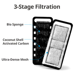 NICREW Slim filter cartridge compact design fits tight setups, saving space.