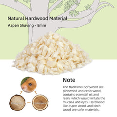 Niteangel Aspen Bedding shows strong absorption to reduce cage odors
