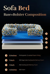 NOAH & PAW eggshell cooling gel foam detail for temperature regulation.