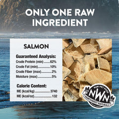 One-ingredient salmon profile for simple, recognizable nutrition.